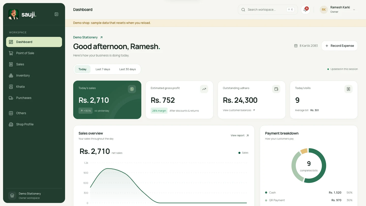 Sauji Web dashboard with sales overview, payment breakdown and stock alerts, using demo shop data